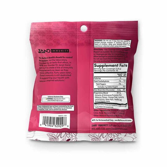 Lozenges, ZND